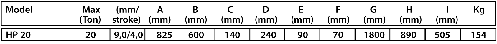 HP 20 dimensions